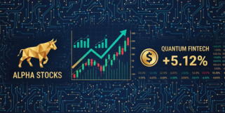 网宿科技股票图表